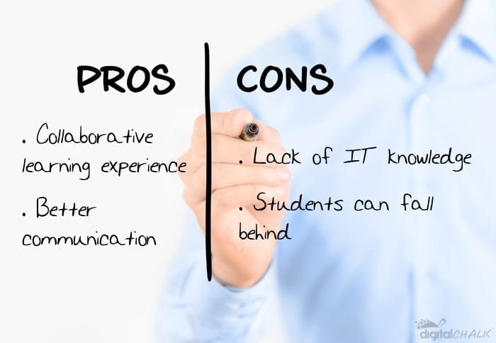 DigitalChalk: Pros and Cons of Blended Learning