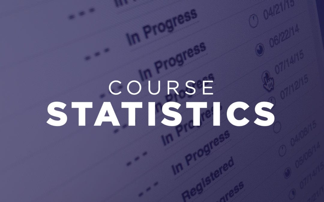 Course Statistics: Time Spent On Course by Student