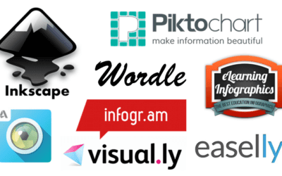 8 Free Infographic Tools for Online Learning