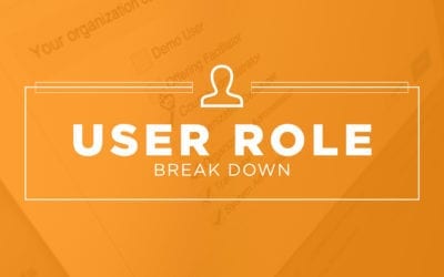 User Role Break Down